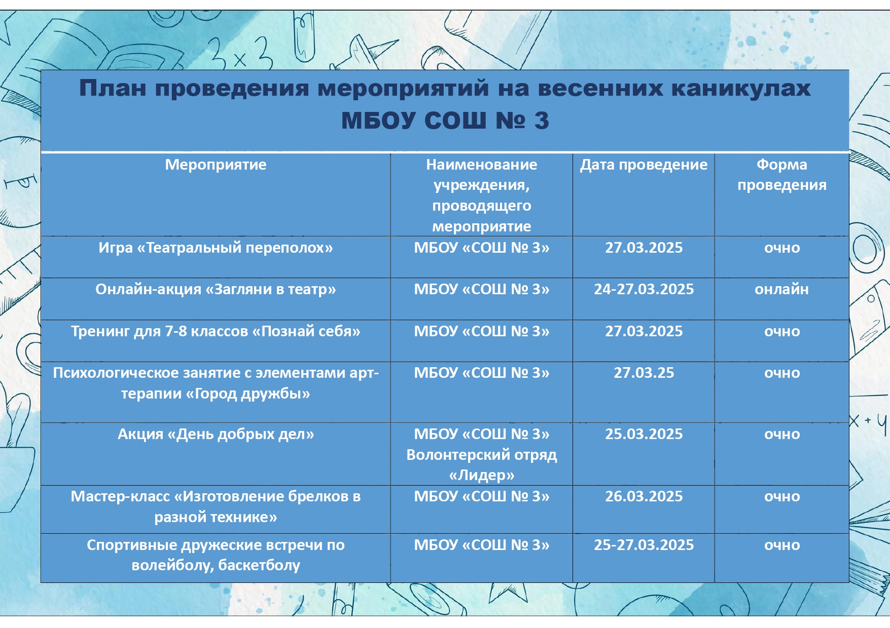 План проведения весенних каникул.