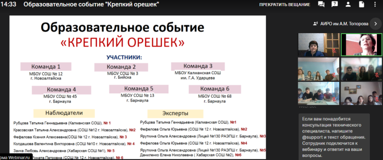 Лучшие в игре «Крепкий орешек» в рамках Фестиваля образовательных событий «Мы вместе!».